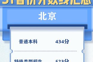 官方：瓜迪奥拉当选FIFA年度最佳教练，击败小因扎吉、斯帕莱蒂